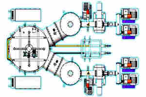 真空鍍膜機設想應當注重細節
