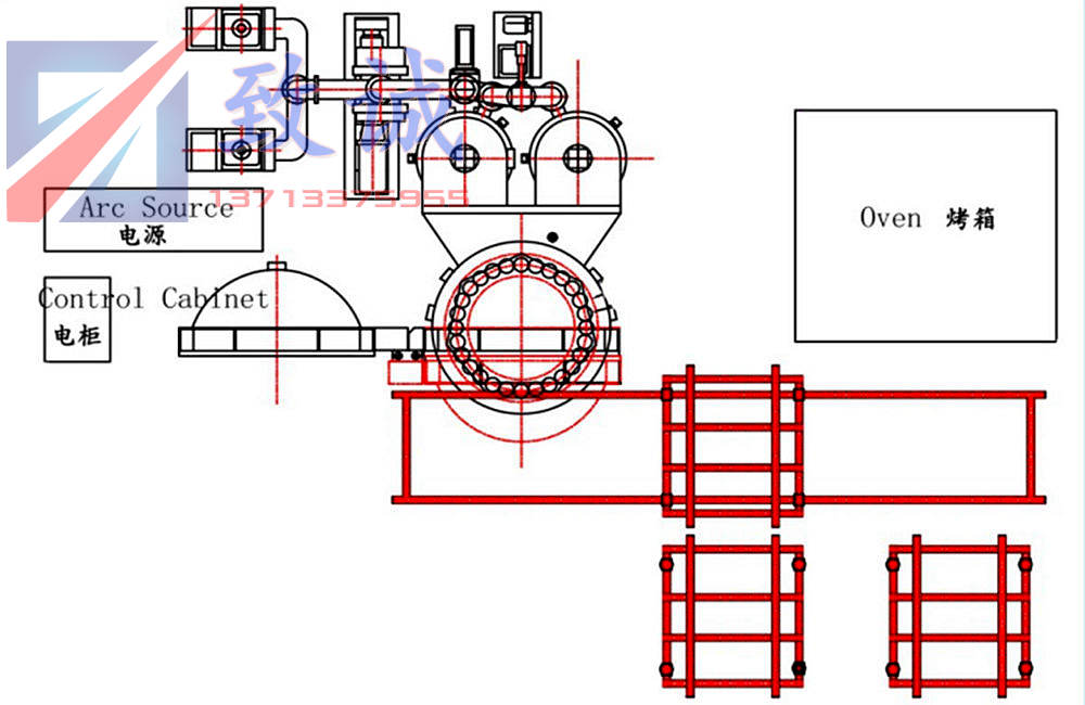 陶瓷用品真空鍍膜機-瓷磚/馬賽克/衛浴